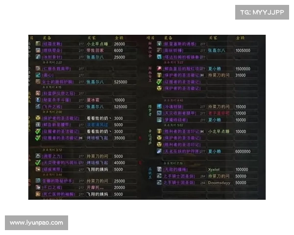 魔兽世界拍卖行赚钱攻略